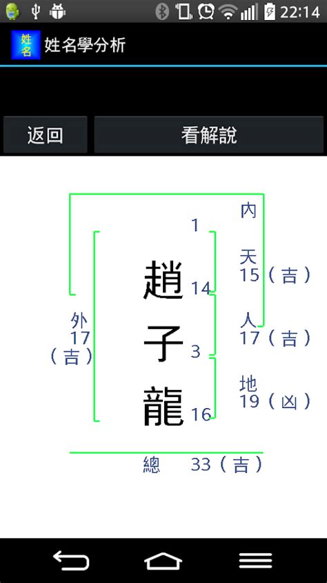 渝姓名學|免費姓名學分析